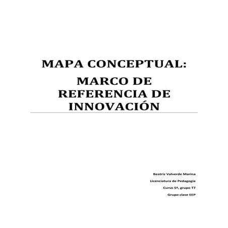 Mapa conceptual de Innovación