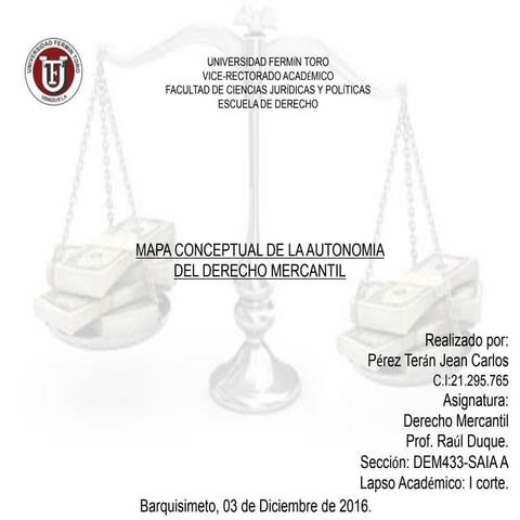 Mapa conceptual de la autonomia del derecho mercantil