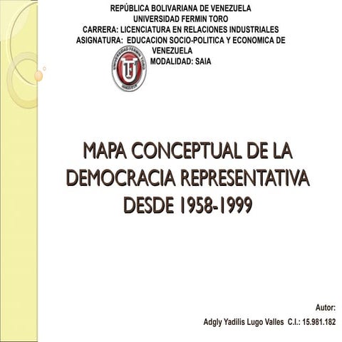 Mapa conceptual de la democracia representativa desde 1958 1999 | PPT