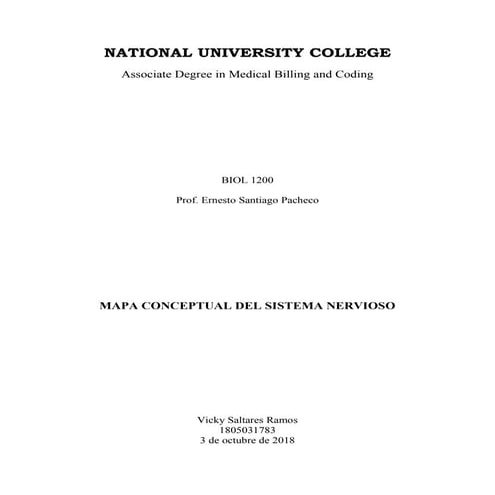 Sistema Nervioso - mapa de concepto