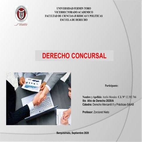 Mapa conceptual derecho concursal