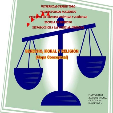 Mapa conceptual derecho moral y etica | PPTX