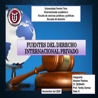 Mapa conceptual,Fuentes del Derecho Internacional Privado.