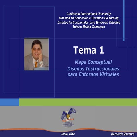 Mapa conceptual sobre Diseños Instruccionales para Entornos Virtuales