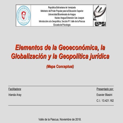 Mapa conceptual geopolitica 