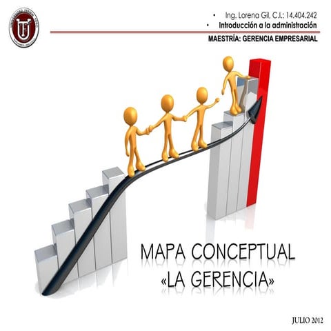 MAPA CONCEPTUAL GERENCIA_ LORENA GIL