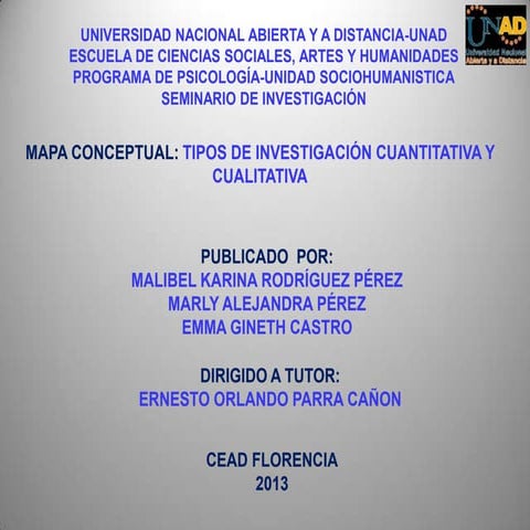 Mapa conceptual investigación cuantitativa y cualitativa
