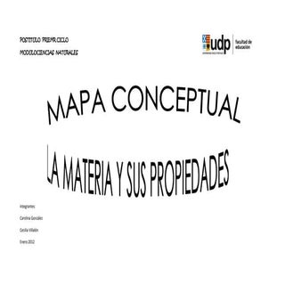 Mapa conceptual (materia y sus prop...