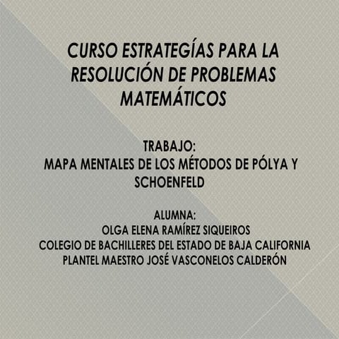 Mapa conceptual metodos pólya y schoenfeld