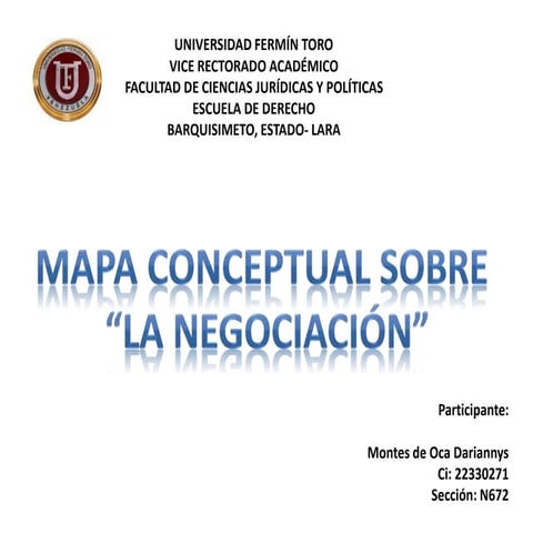 Mapa conceptual negociacion