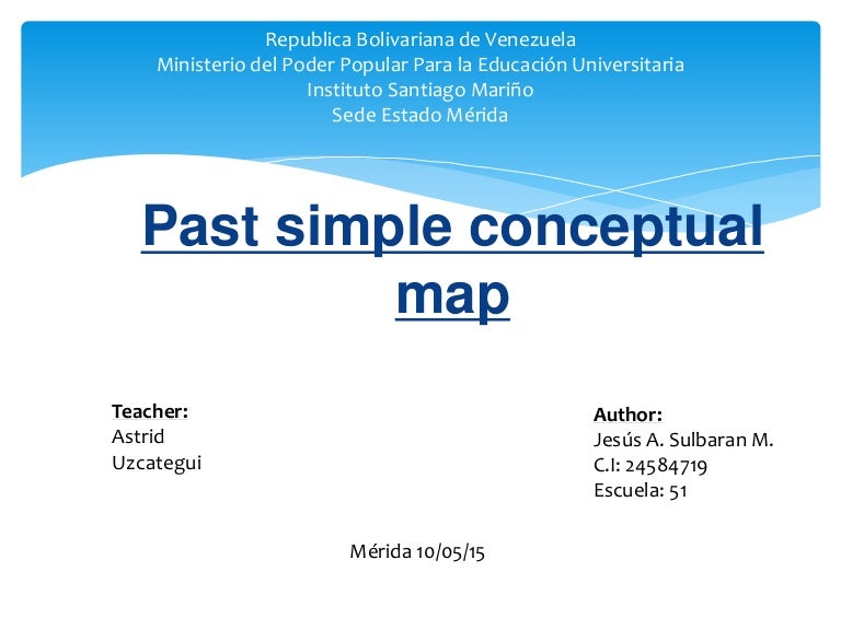 Mapa conceptual pasado simple.