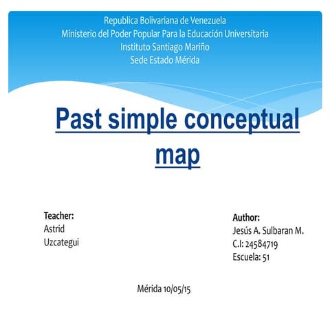 Mapa Conceptual De Simple Past Plavxa
