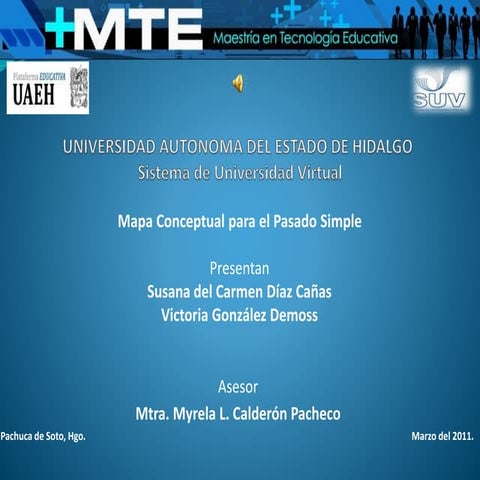 Mapa conceptual pasado simple