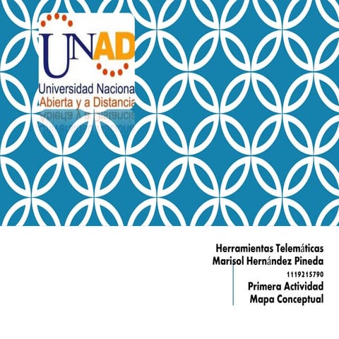 Actividad 8 mapa coceptual campus virtual unad sol | PPTX