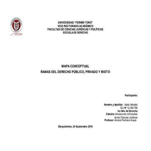 Mapa conceptual ramas del derecho