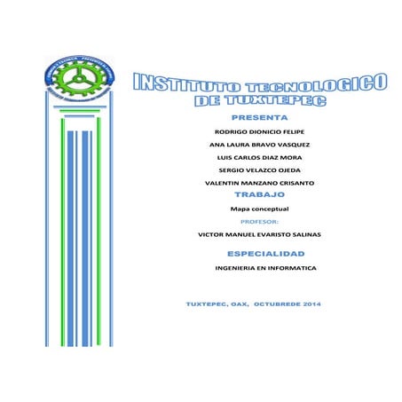 Mapa conceptual sistemas de informacion