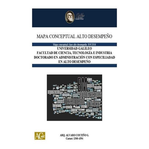 Mapa conceptual sobre el alto desempeño
