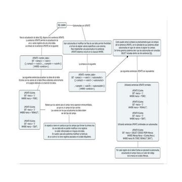 Mapa conceptual sql