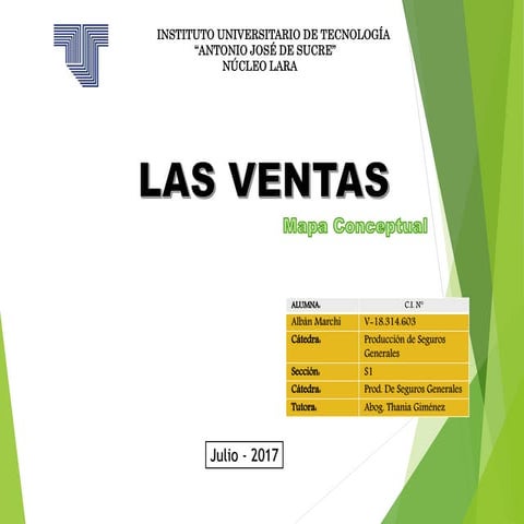 Mapa conceptual ventas