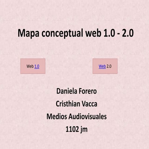 Mapa conceptual web 1.0   2.0