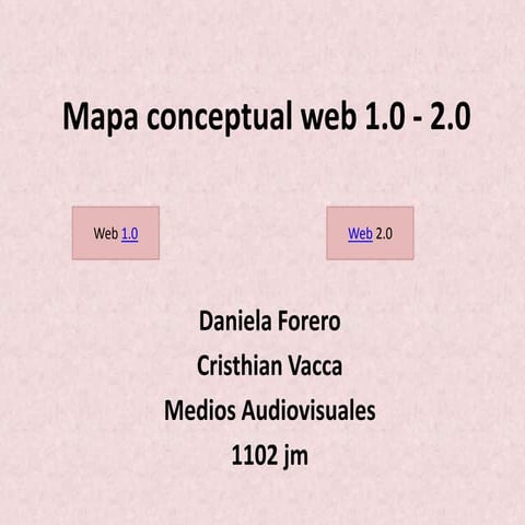 Mapa conceptual web 1.0   2.0