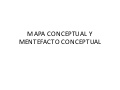 Mapa conceptual y mentefacto conceptual