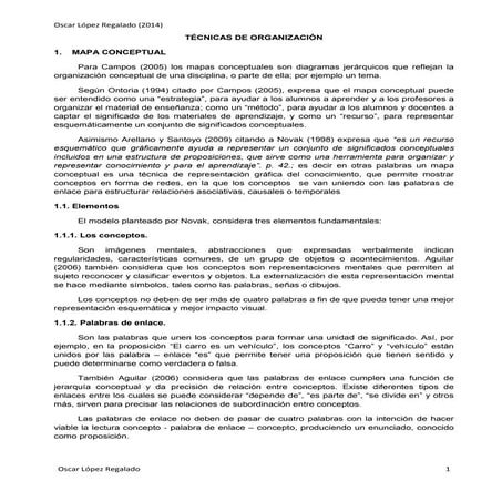 Mapa concpetual  y mental