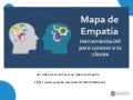 Mapa de empatia fda