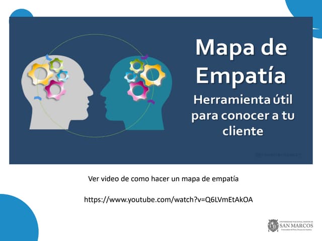 Mapa de empatia fda