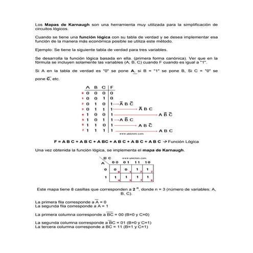 Mapa de karnaugh | DOCX