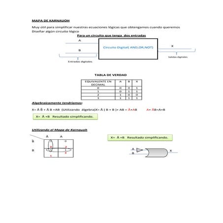 Mapa de karnaugh | DOCX