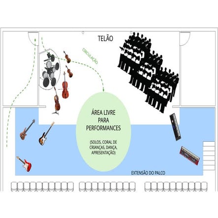 Designing a Versatile Performance Area with Stage Extension and ...