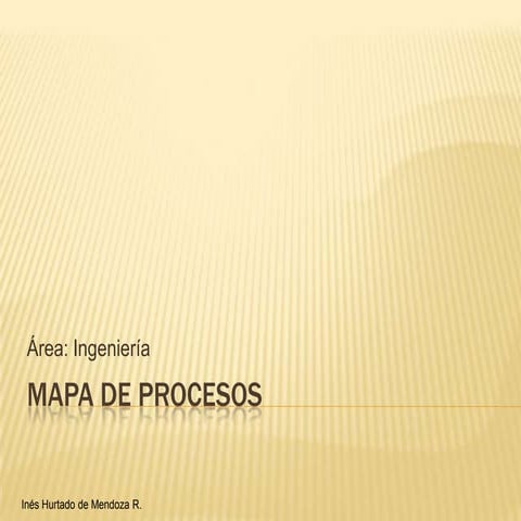 Mapa De Procesos