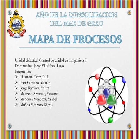 Mapa de procesos