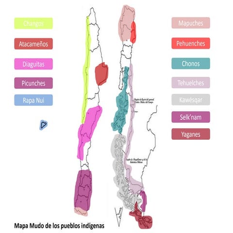 Mapa de pueblos indigenas | PPTX