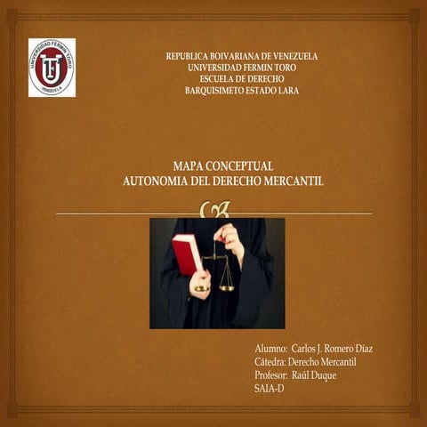 Mapa Conceptual Derecho Mercantil