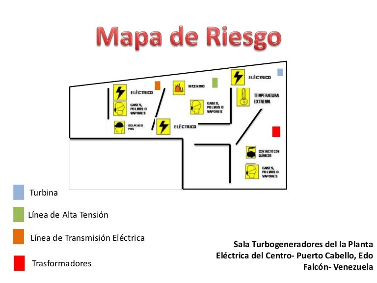 Mapa de riesgo