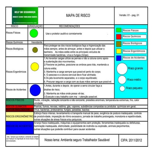 modelo-de-mapa-de-risco | PPT