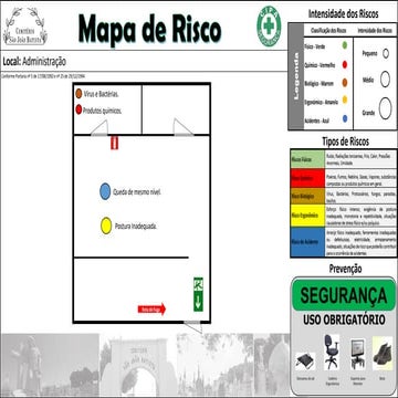 Mapa de Risco para Cemitério e areas adm | PDF