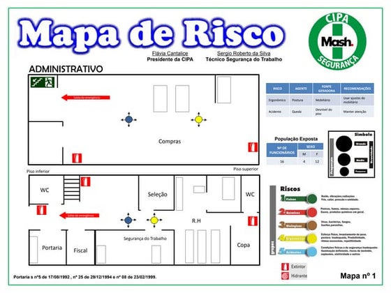 Relatório do mapa de riscos | PDF
