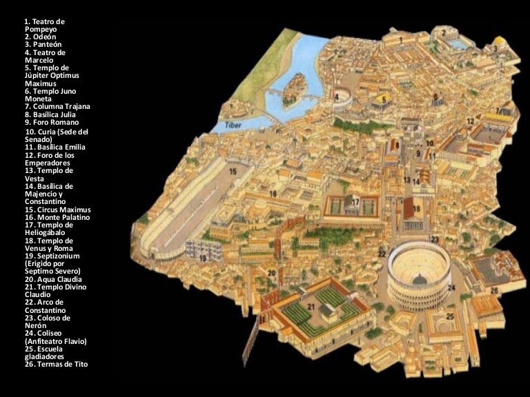 Mapa de Roma antigua