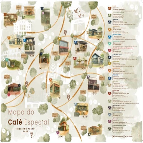 Mapa do Café Especial de Ribeirão Preto 2025 | PDF