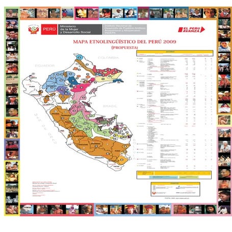 Mapa Etnolinguístico del Perú