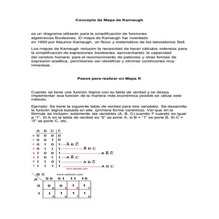 Mapa de karnaugh | PPTX