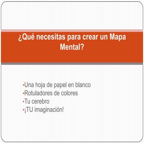 Mapa mental