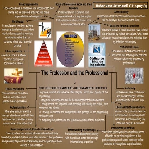 Driver_Ethics_and_Professionalism_Infographic_Presentation.pptx