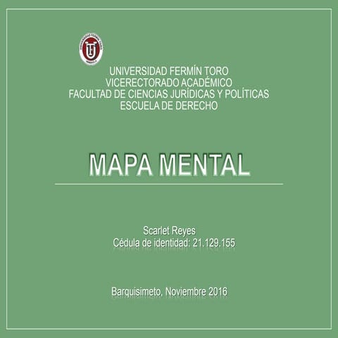 Mapa mental