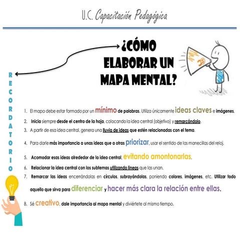¿Cómo  elaborar un  Mapa Mental?