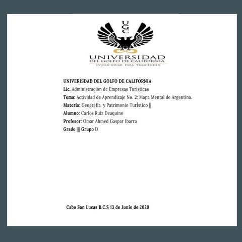 Mapa mental de argentina