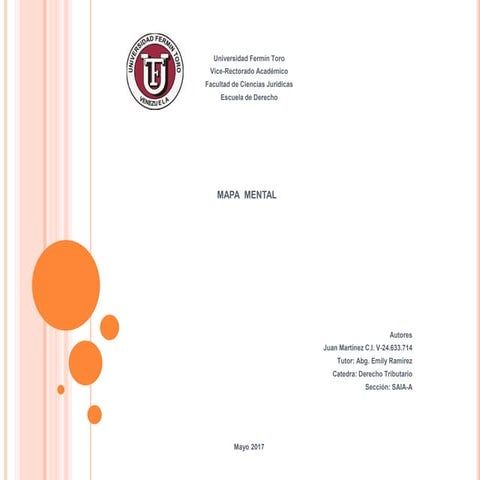 Mapa mental de derecho tributario